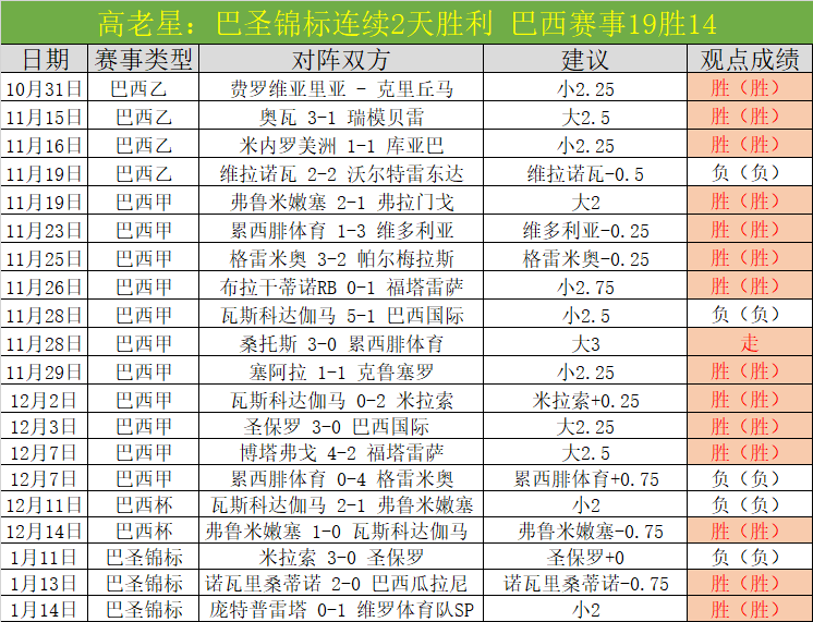 中超赛季赛,程详览,九游娱乐,九游娱乐会员登录入口,九游娱乐官网,九游娱乐