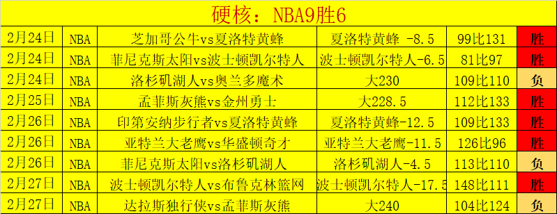 郑钦文第六,次登山挑战,失败,九游娱乐会员登录入口,九游娱乐官网,九游娱乐