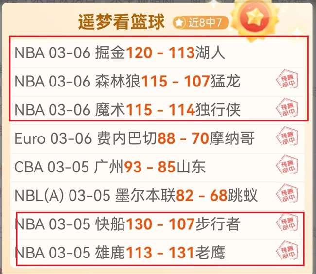 世纪利物浦,传奇球星榜,萨拉赫登顶,九游娱乐会员登录入口,九游娱乐官网,九游娱乐