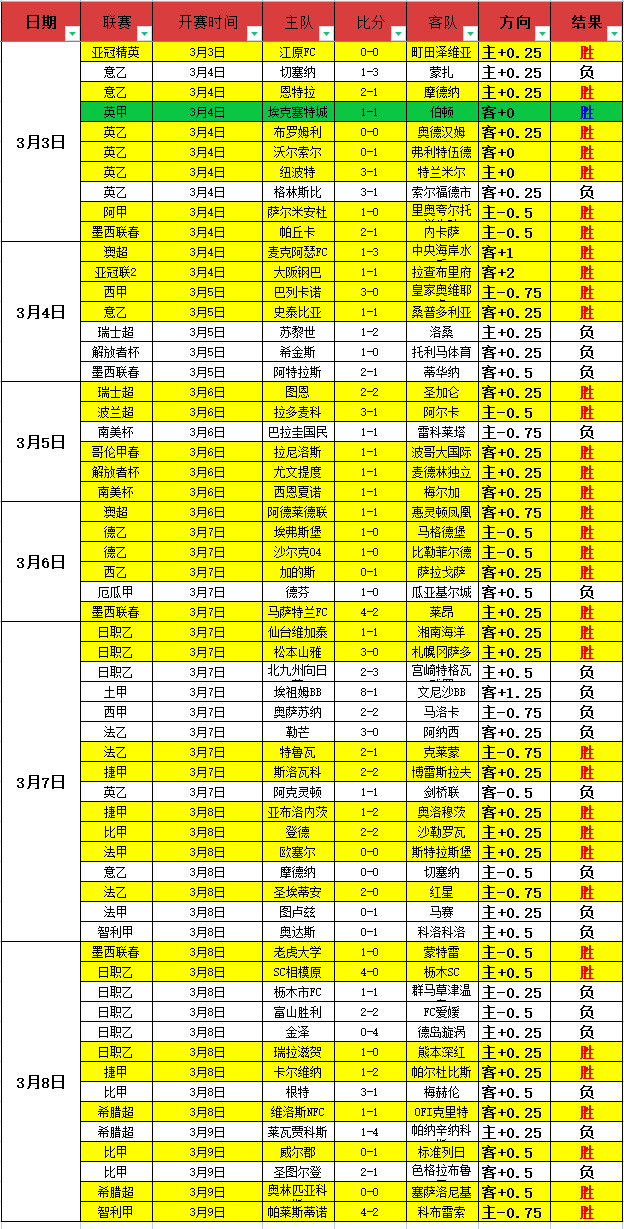 掘金,湖人,赛事专家质,九游娱乐会员登录入口,九游娱乐官网,九游娱乐