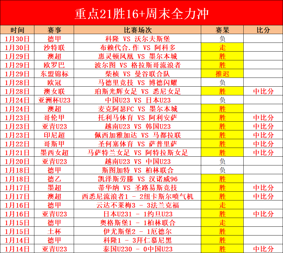 欧冠勒沃库,森对阵阿森,专家推荐及,九游娱乐会员登录入口,九游娱乐官网,九游娱乐