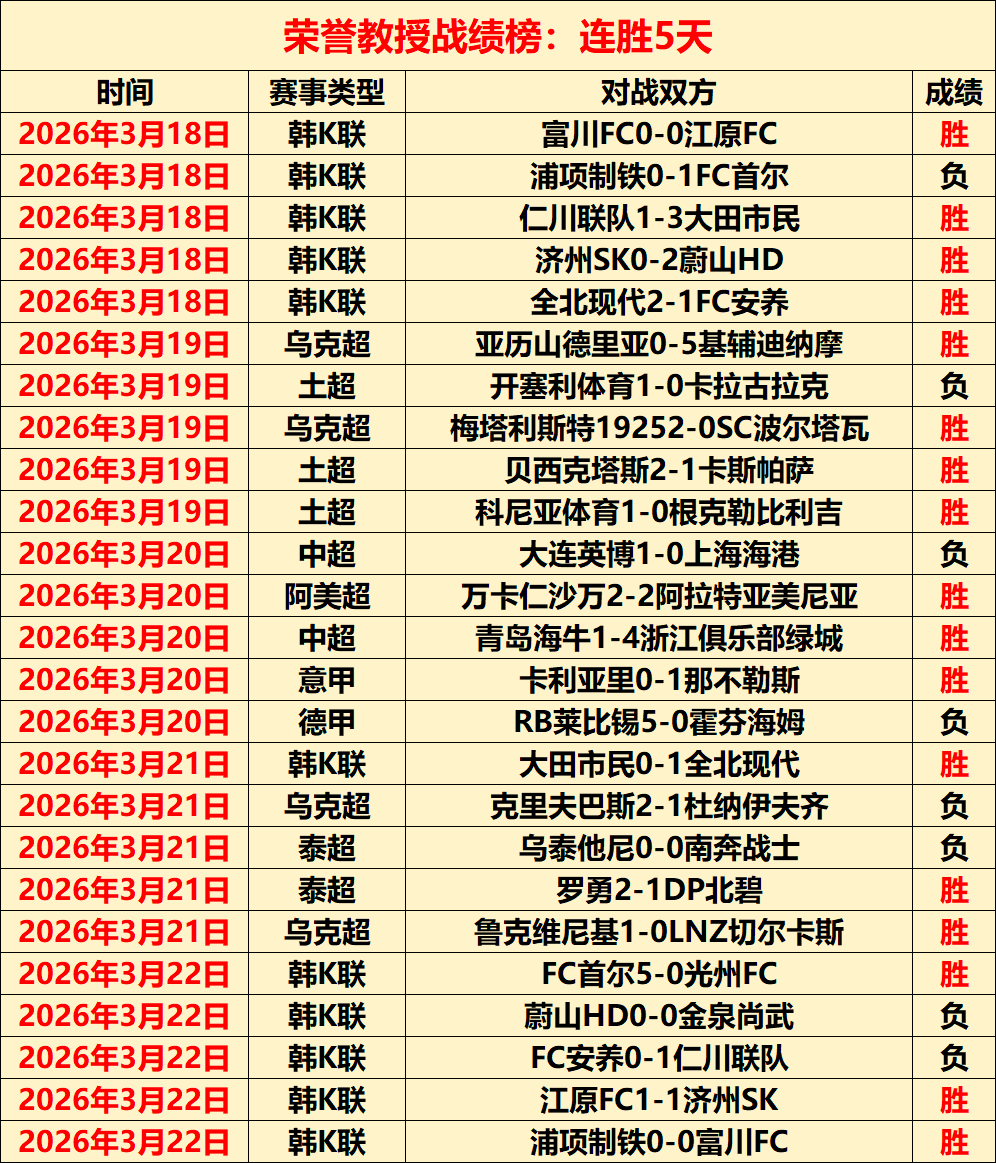 年昆山迎来,足协超级杯,盛大开赛,九游娱乐会员登录入口,九游娱乐官网,九游娱乐