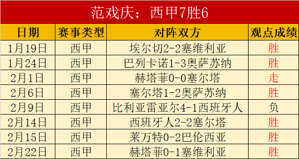 巴塞罗那与,什琴斯尼续,约谈判至下,九游娱乐会员登录入口,九游娱乐官网,九游娱乐