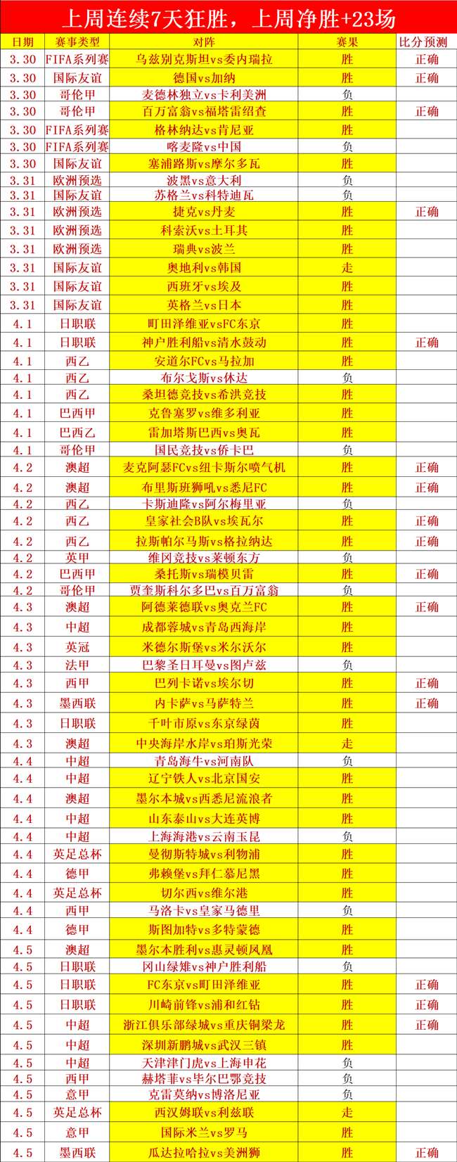 曼联削减开,支开源节流,预计年节省,九游娱乐会员登录入口,九游娱乐官网,九游娱乐
