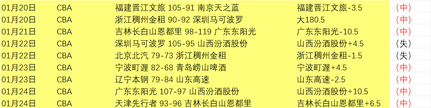 德甲,期圣保利对,阵科隆,九游娱乐会员登录入口,九游娱乐官网,九游娱乐