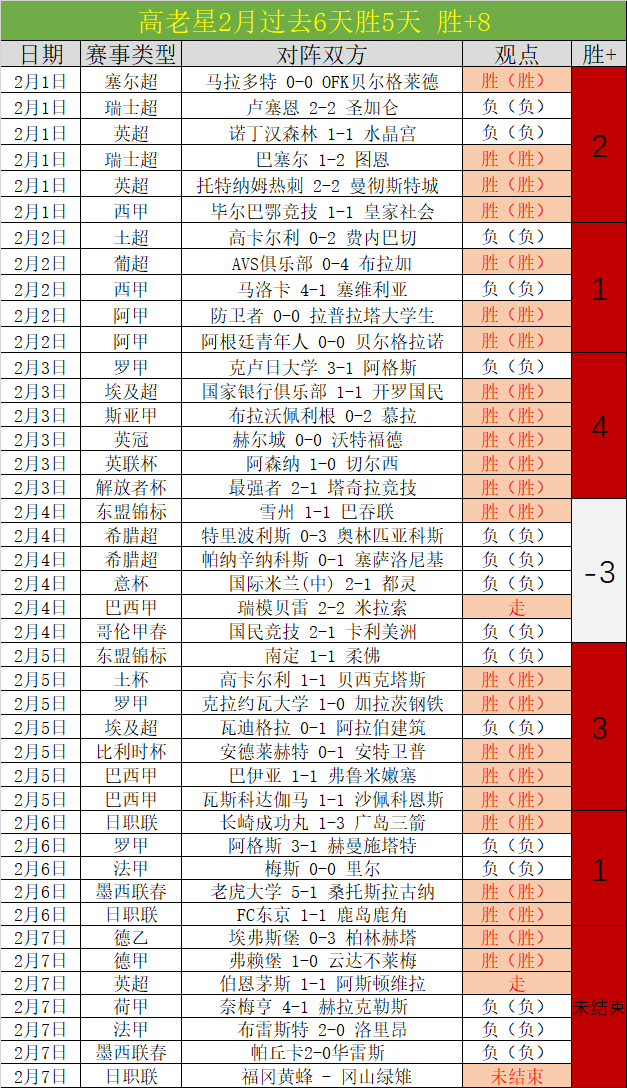 大乐透期号,专家推荐,马沙尔表现,九游娱乐会员登录入口,九游娱乐官网,九游娱乐