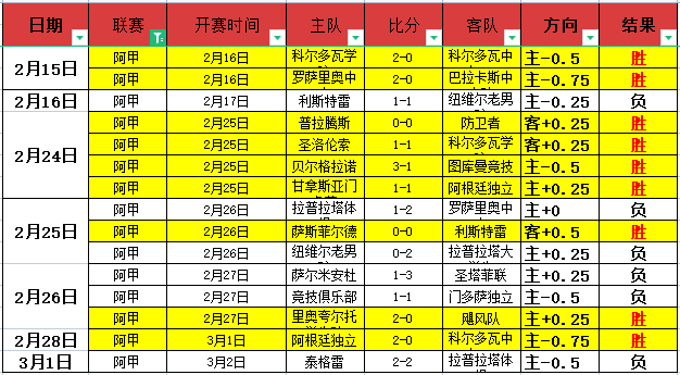 午夜新上线,暴雪多游戏,奖励领取,九游娱乐会员登录入口,九游娱乐官网,九游娱乐