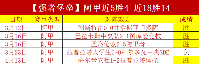 体能管理关,密集赛事需,慎行,九游娱乐会员登录入口,九游娱乐官网,九游娱乐