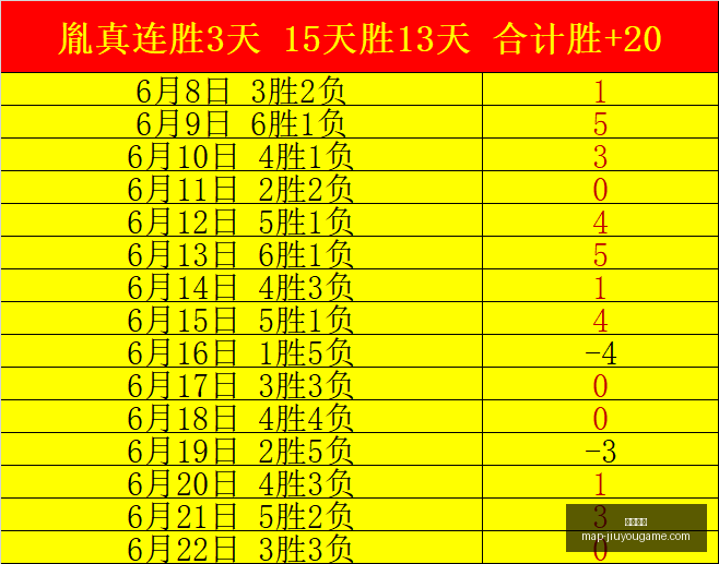 九游娱乐,九游娱乐官网,九游娱乐App,九游娱乐官网,九游娱乐App,九游娱乐线上娱乐,九游娱乐真人,九游娱乐中心