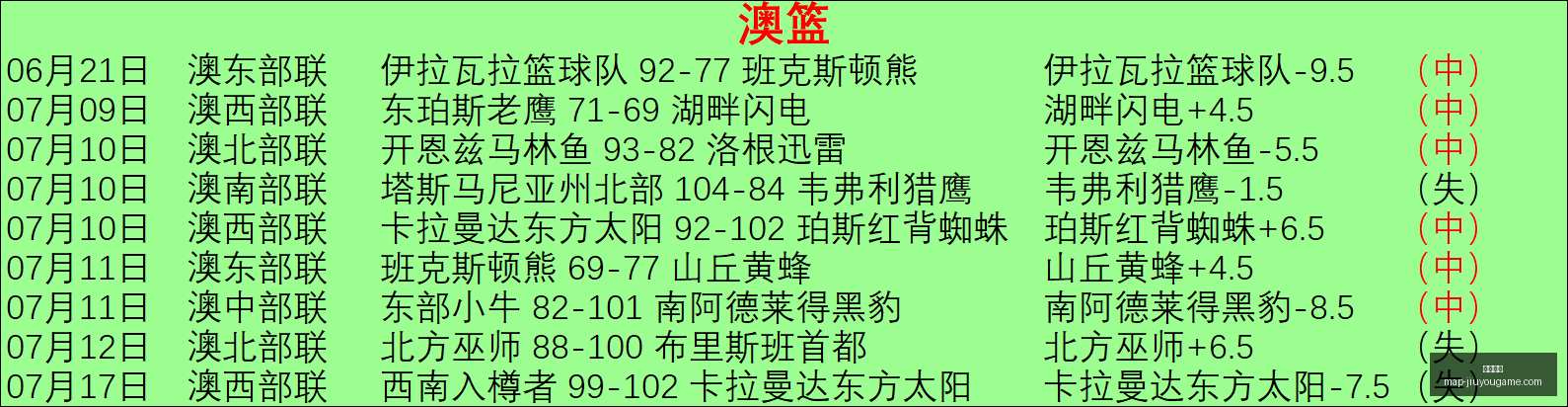 九游娱乐九,游娱乐官网,数据冲到,九游娱乐官网,九游娱乐App,九游娱乐线上娱乐,九游娱乐真人,九游娱乐中心