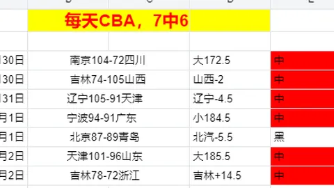 《揭秘：阿里牌局初尝苦果，15万镑输光沉默寡言，赌桌风云再起》