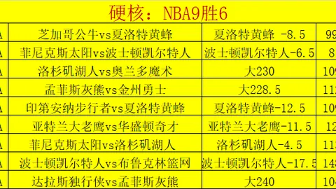 郑钦文第六次登山挑战失败，显露短板，萨巴成心头之患