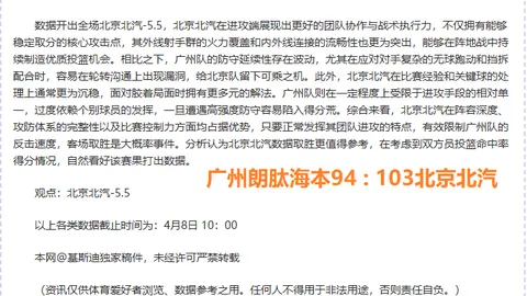 利物浦3月联赛表现不佳，连续3场1平2负，赛季第10败来袭