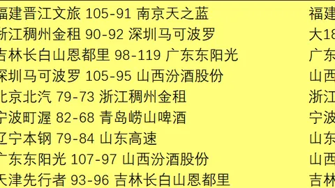 德甲007期圣保利对阵科隆：专家质合分析前区十码推荐