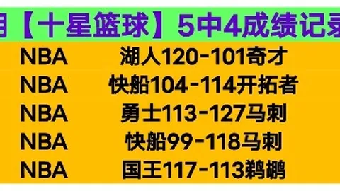 大乐透期号专家推荐：灰熊对阵马刺，总分预测