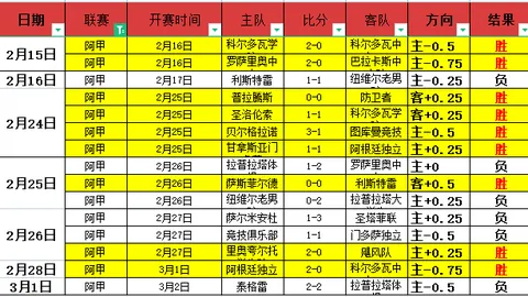 午夜新上线，暴雪多游戏奖励领取