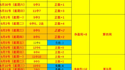 九游娱乐九游娱乐官网数据冲到111250引发关注