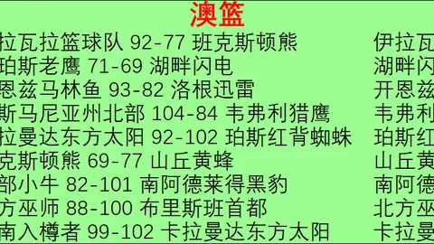 九游娱乐九游娱乐官网数据冲到120415引发关注